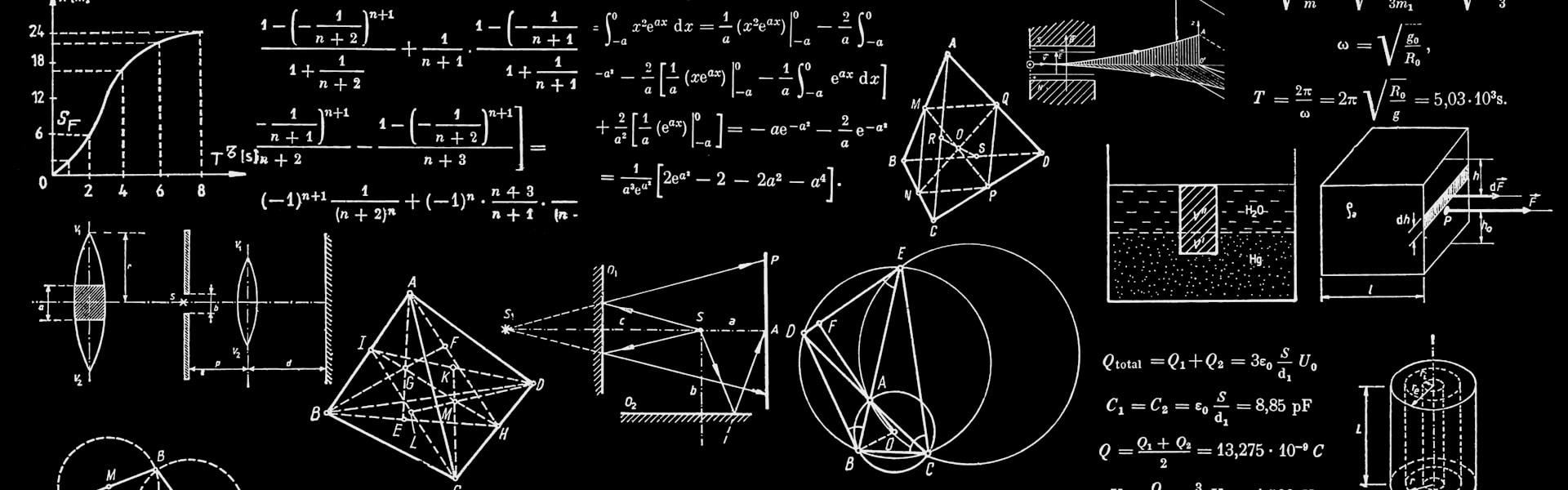 Math Guides